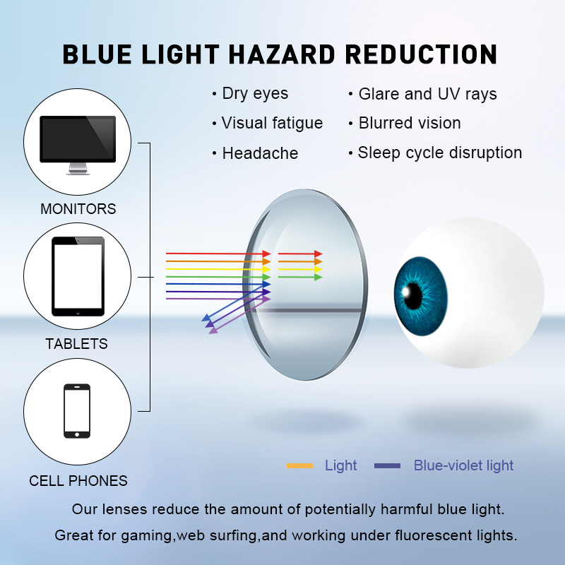 MERRYS DESIGN Anti Blue Light  - Photography Lighting Game ulasan dan harga